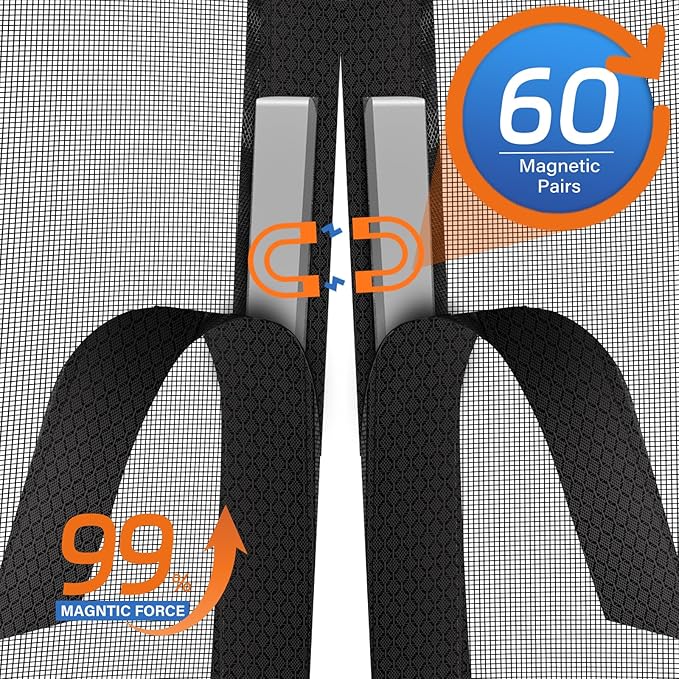Upgraded PET Mesh Magnetic Screen Door Stronger Than Fiberglass and Polyester,Hands Free,Keep Bugs Out,Pet & Kid Friendly,Suitable for Sliding Doors,Patio and French Doors-70" X 79"