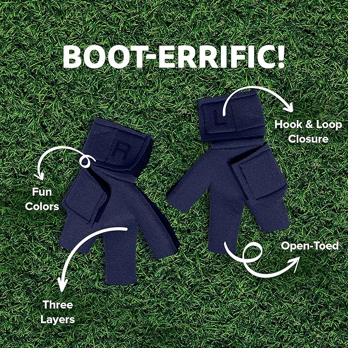 Chicken Shoes for Injured Feet – Protective Neoprene Footwear for Chicken, Open-Toe Design for Bumblefoot Relief, Made in USA - Standard, 3" Max. Inside Width, Navy