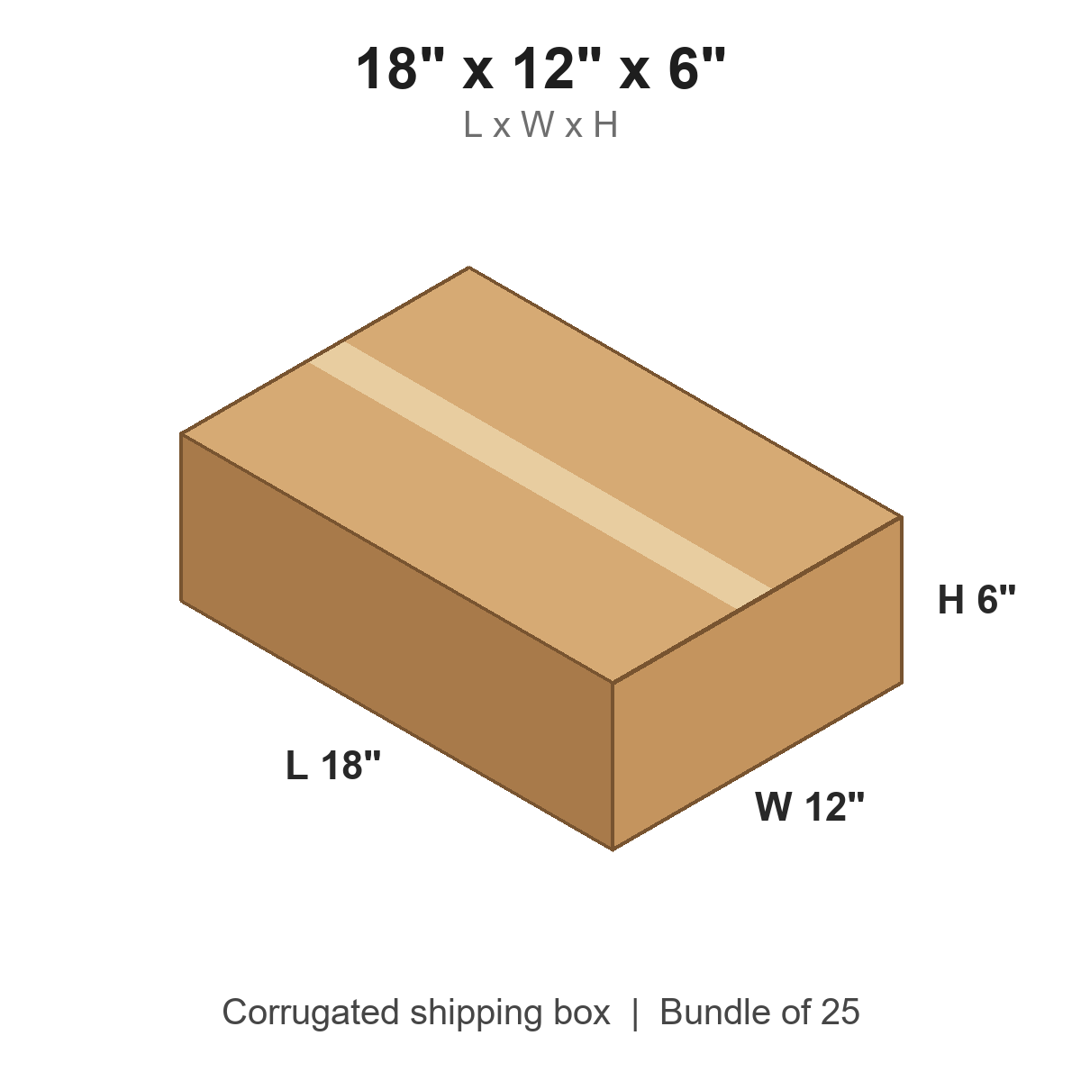 18x12x6 Flat Corrugated Shipping Boxes (18 x 12 x 6 in), Bundle of 25